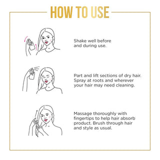 how to use: 1. shake well before and during use. 2.Part and lift sectionns of dry hair, spray at roots and wherever hair may need cleaning. 3. Massage thoroughly with finger tips