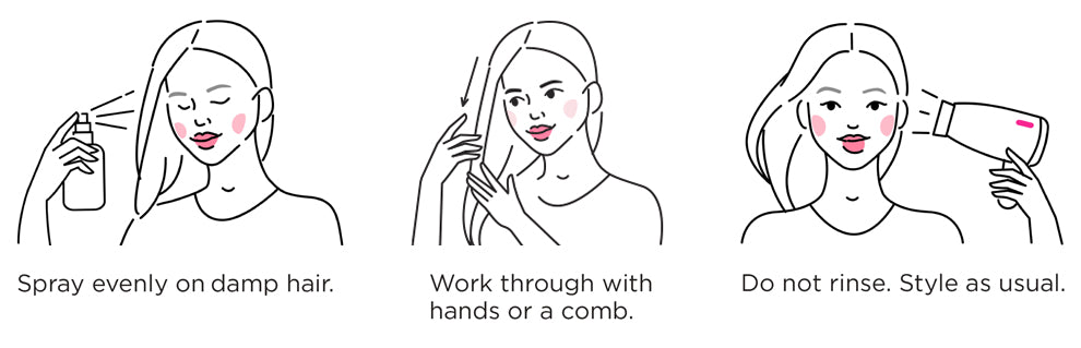 How to Use Multitasker - 1 spray evenly on hair, 2 work through with hands or comb, 3 do not rinse, style as usual
