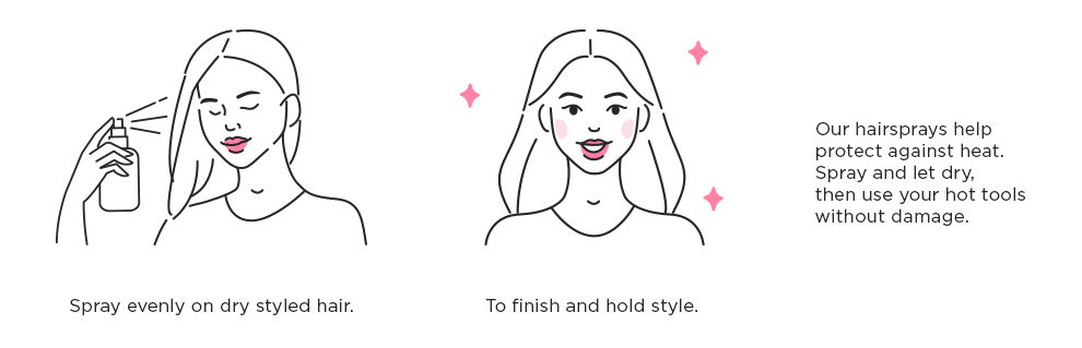 How to Use - Hairspray