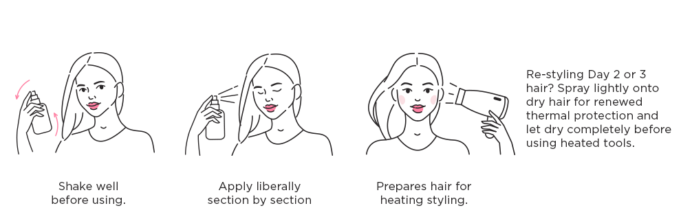 How to Use - Heat Primer