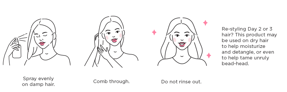 How to use - Leave in