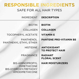  Responsible ingredients - Safe for all hair types