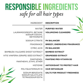 Responsible Ingredients safe for all hair types