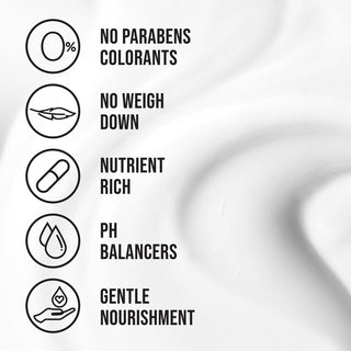 2 in 1 Benefits. No Parabens Colorants. No harsh Stripping. Nutrient Rich. PH Balancers . Gentle Nourishment.