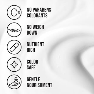 Conditioner Benefits. No parabens  colorants. no weigh down. Nutrient Rich. Color Safe. Gentle Nourishment.