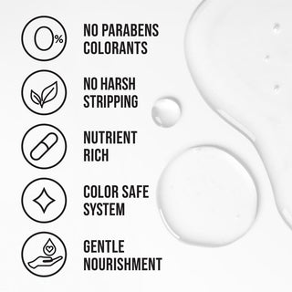 Sheer Volume Shampoo Benefits.No Parabens Colorants. No harsh Stripping. Nutrient Rich. Color Safe System. Gentle Nourishment.