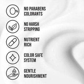 Shampoo Benefits. No Parabens Colorants. No harsh Stripping. Nutrient Rich. Color Safe System. Gentle Nourishment.