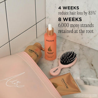4 Weeks reduce hair loss by 85% 1 8 Weeks 6,000 more stranss retained at the root